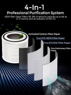 MEGAWISE Air Purifier EPI235A for Small Rooms | H13 True HEPA Filter | Removes - Image 4