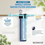 Max Water Whole House 20" x4.5" Purple Clear WH Water Filter Housing 1 inch - Image 5