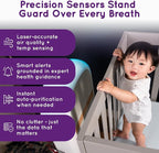 Air Purifier for Baby | Proprietary Safe-Sleep Design | Medical-Grade HEPA - Image 4