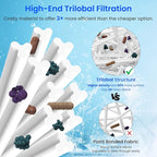 Future Way PRB35-IN Hot Tub Filter Replacement - Image 3