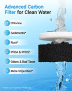 EcoAqua 11032531 Water Filter Replacement for Bosch® BORPLFTR50
