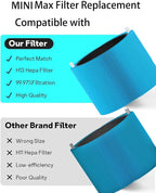 Mini Max AllergenBlock Replacement Filter Compatible - Image 5
