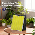 Pet Care Replacement Filter for Winix 5510 and 5520 Air Purifier, Filter Q - Image 2