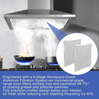 S99010430-002 Range Hood Filter 15-3/4" x 13-7/8" x 3/8"4512880 Compatible - Image 6