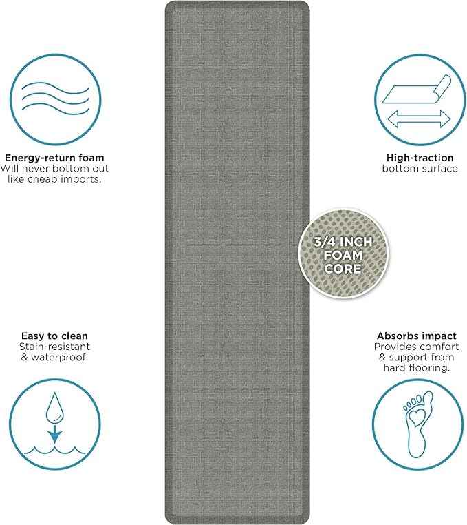 NewLife by GelPro Ergo-Foam Cushioned Anti-Fatigue Standing Kitchen Floor Mat