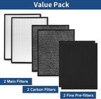 2 Packs IC-4524 Replacement Filters Compatible - Image 3