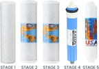 Proline Plus Filter Replacement - Image 9