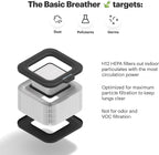Mila Air Authentic Basic Breather H12 HEPA Home Replacement Filter, Genuine - Image 2