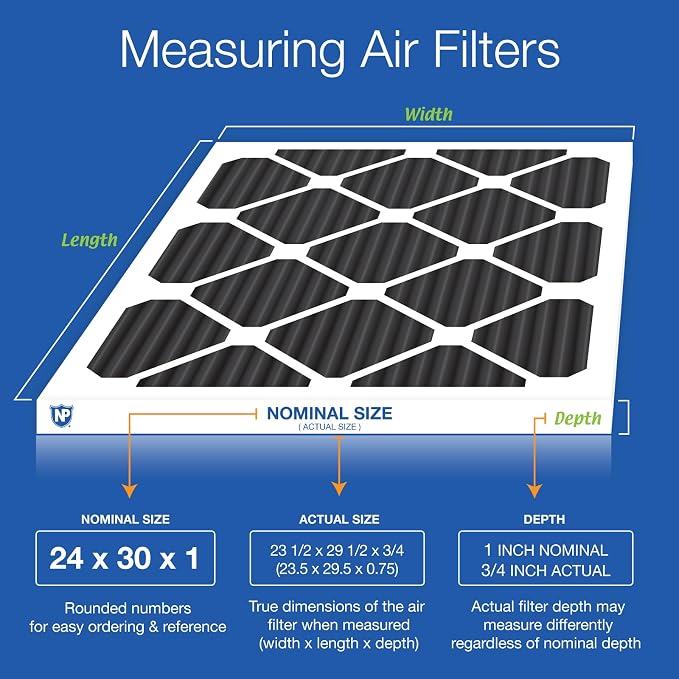 Nordic Pure 24x30x1 Pure Carbon Pleated Odor Reduction Furnace Air Filters 3 - Image 2