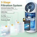 M02 Replacement Filter Only Compatible - Image 4