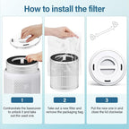 2 Pack B-D02L/M05 Replacement Filter Compatible - Image 7