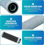 CFS – 4 Pack Radial Flow Carbon Water Filter Cartridges Compatible - Image 6