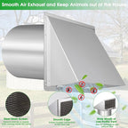 6 Inch Hooded Wall Vent with Screen and Damper, 6 Inch Exhaust Vent Cover Cap - Image 3