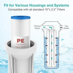 SimPure 10"x2.5" Pleated Polyester Sediment Water Filter Replacement Cartridge - Image 5