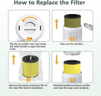 B-D02L/M05 Per Care Replacement Filter, Compatible - Image 7