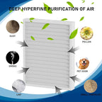 3 Pack 30920 Air Filter Replacement MERV13 Compatible - Image 5