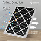 Nordic Pure 18x24x1 Pure Carbon Pleated Odor Reduction Furnace Air Filters 6 - Image 8