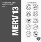 Aerostar 10x10x1 MERV 13-6 Count - Image 3