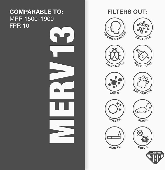 Aerostar 20x21x1 MERV 13 Pleated Air Filter, AC Furnace Air Filter, 12 Pack - Image 3
