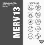 Aerostar 18x24x2 Air Filter MERV 13 - Image 3