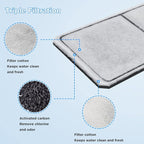 HiTauing 12 Packs PF-S Filter Cartridge - Image 4