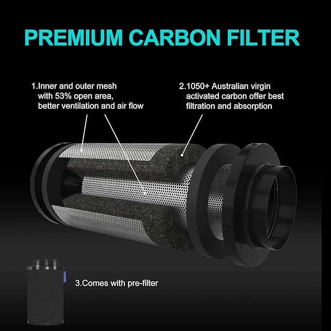 Air Carbon Filter 4 Inch, Smellines Control Removes 3X More Odors Contaminants. - Image 6