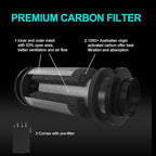 Air Carbon Filter 4 Inch, Smellines Control Removes 3X More Odors Contaminants. - Image 6