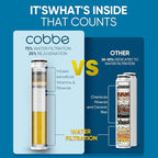 Cobbe Filtered Shower Head - Image 2