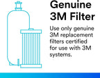 3M High Flow Series Replacement Cartridge HF20-MS - Image 2