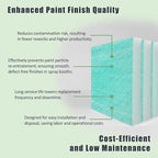 Spray Booth Air Filter Fiberglass Exhaust Green in Paint Booth 15g Green) - Image 5