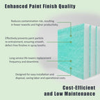 Spray Booth Air Filter Fiberglass Exhaust Green - Image 5