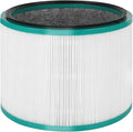 Air Purifier Filter Replacement by Funmit