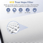 360° Combi Glass H13 Hepa + Activated Carbon Filter Compatible - Image 7