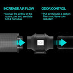 Air Carbon Filter 4 Inch, Smellines Control Removes 3X More Odors Contaminants. - Image 3