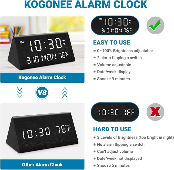Kogonee Wooden Digital Alarm Clock, 0-100% Dimmer, 2 Alarm Settings, - Image 9