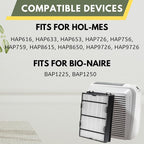 Nispira True HEPA Air Filter Replacement Compatible - Image 4