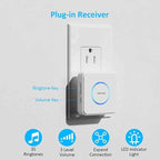 Wireless Motion Sensor Alarm Indoor: Motion Detector Alarm
