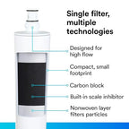 3M Water Filtration Replacement Cartridge - Image 6