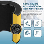 B-D02L/M05 Replacement Filter, Compatible - Image 6