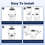 Core Mini Toxin Absorber Filter for LEVOIT Core Mini/Mini-P Air