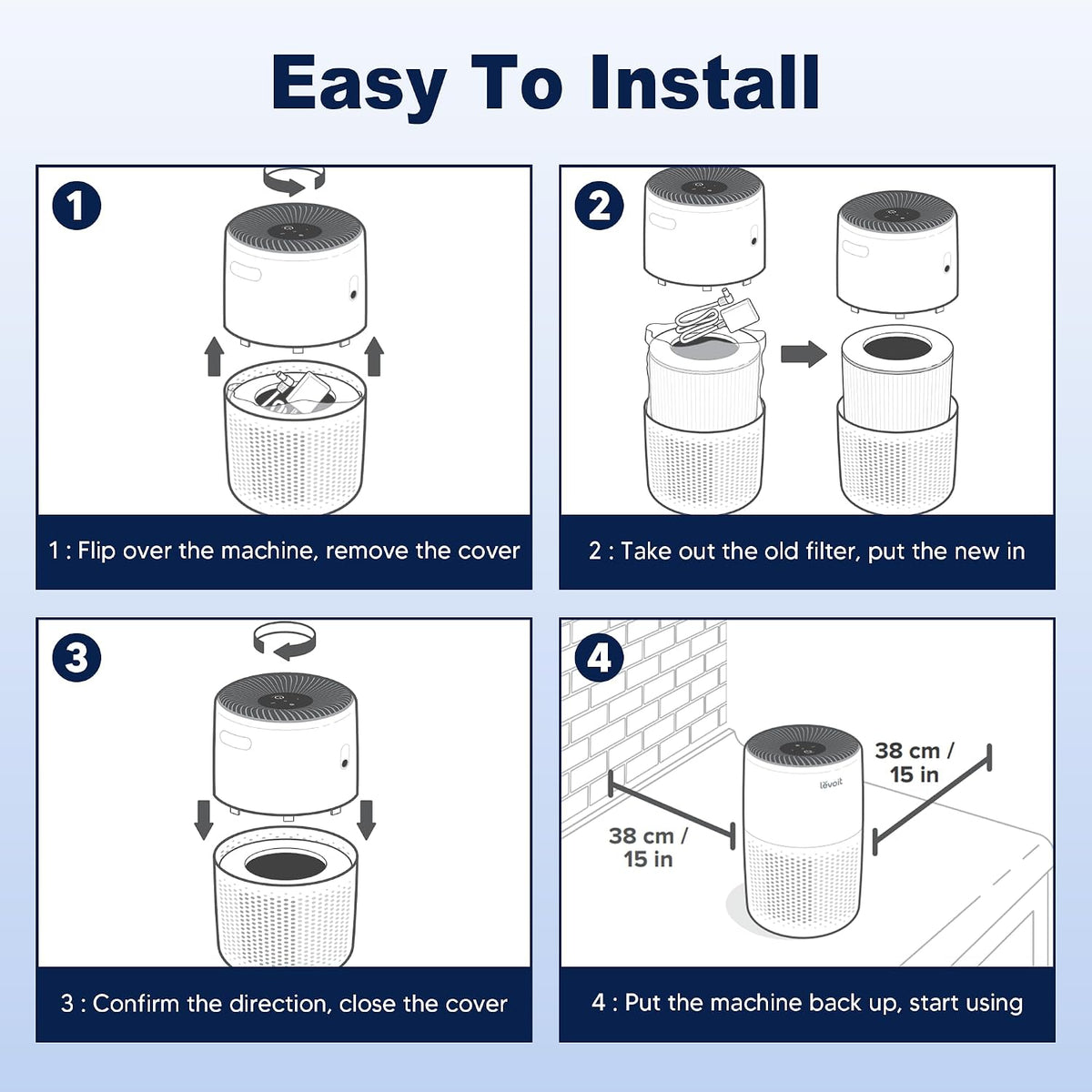 Core Mini Toxin Absorber Filter for LEVOIT Core Mini/Mini-P Air