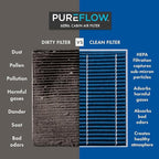 PureFlow HEPA Cabin Air Filter PC4479HX | Fits 2022-2025 Nissan Frontier - Image 3