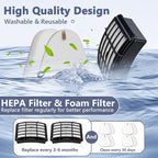 2 HEPA + 4 Foam & Felt Filters Compatible - Image 7