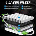 2Pcs Cabin Engine Air Filter Kits JM802 JM1722 Fits - Image 4