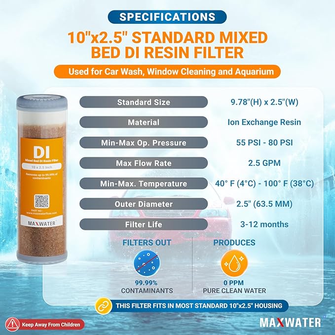 2-Pack Refillable Mixed Bed DI Resin Filter Cartridge Fits wide style 3.15" - Image 2