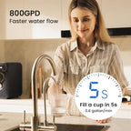 Glacier Fresh C Filter Replacement Filter Replacement - Image 8