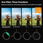K&F CONCEPT 95mm Black Diffusion Mist Effect 1/4 & Variable ND2-32 & Circular - Image 3