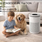 AZEUS Air Purifier New Version C8 - Image 4