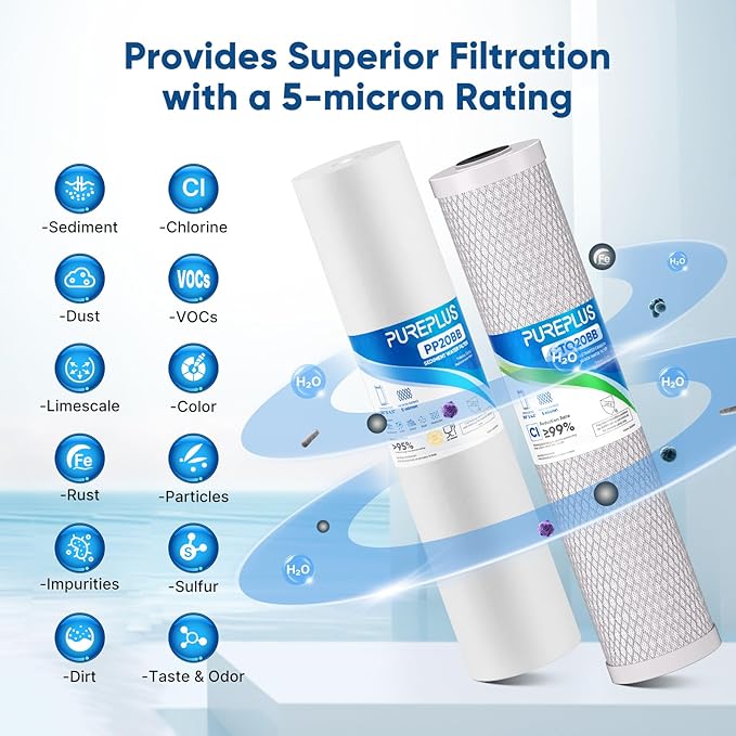 PUREPLUS 5 Micron 20"x4.5" Whole House Water Filter Cartridge Combo Kit - Image 4