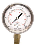 2-1/2" Oil Filled Pressure Gauge by DirectMaterial